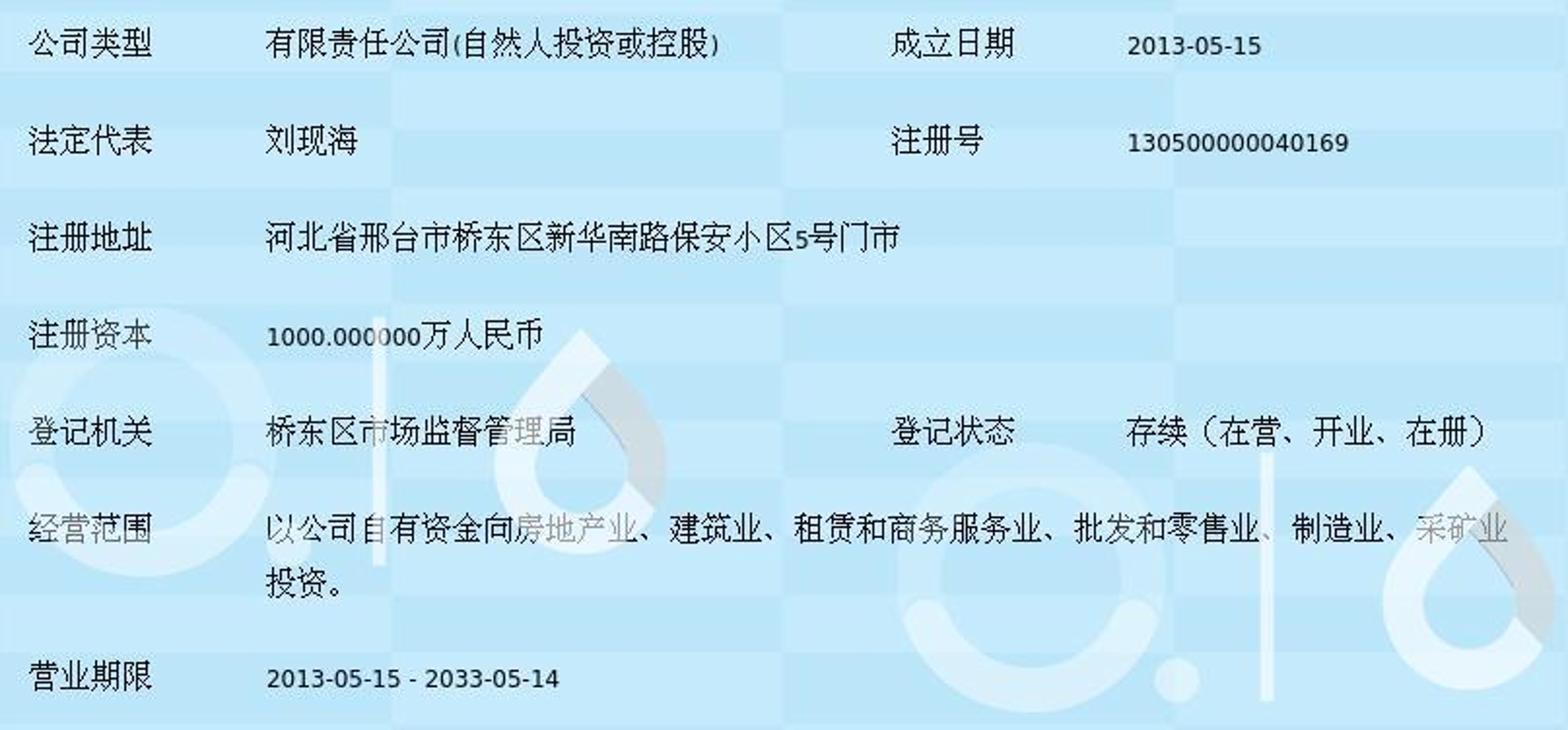 润力保安服务